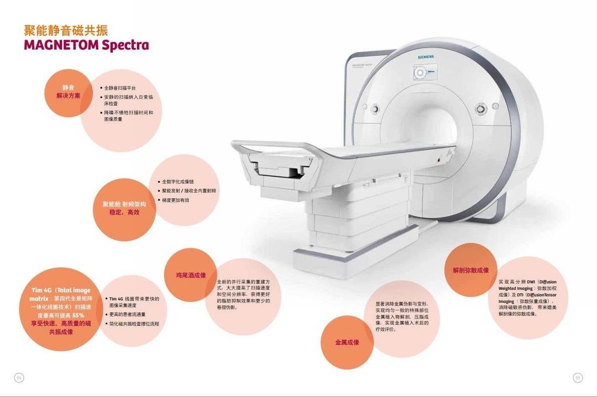 西门子MAGNETOM Spectra聚能静音磁共振