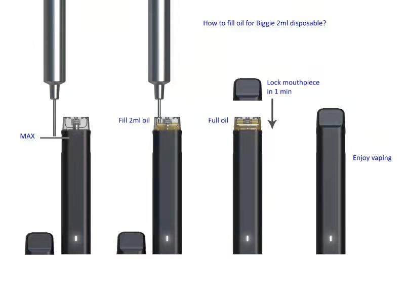2ml D8 disposable