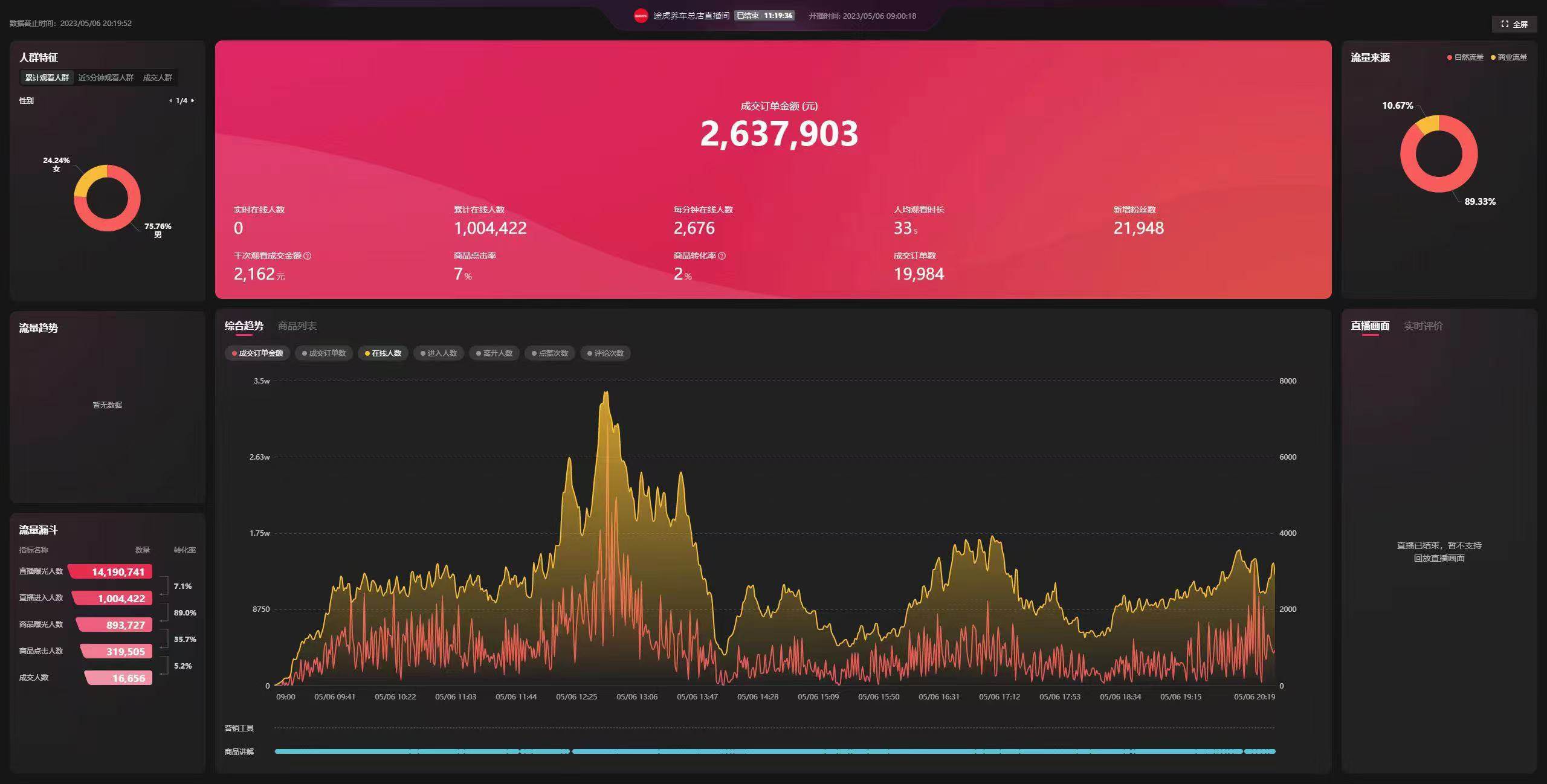 上海阿登信息技术咨询有限公司