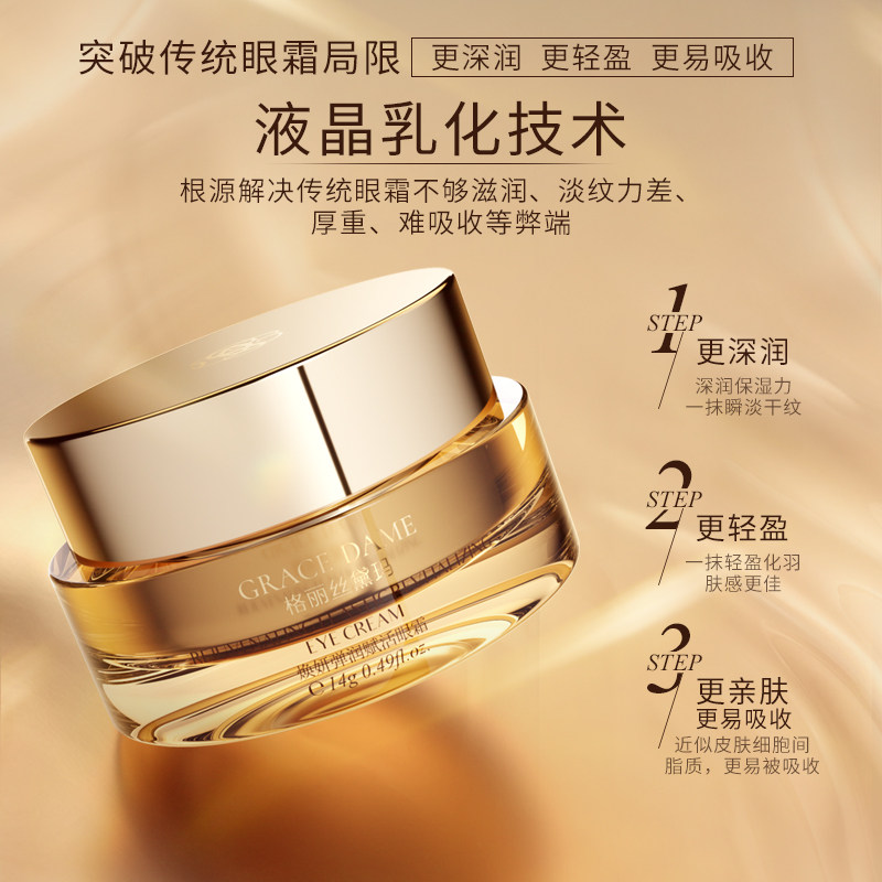 Radiant, elastic, moisturizing and Revitalizing Eye Cream