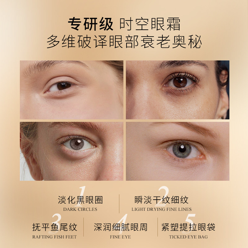 Radiant, elastic, moisturizing and Revitalizing Eye Cream