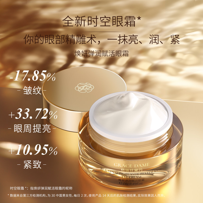 Radiant, elastic, moisturizing and Revitalizing Eye Cream