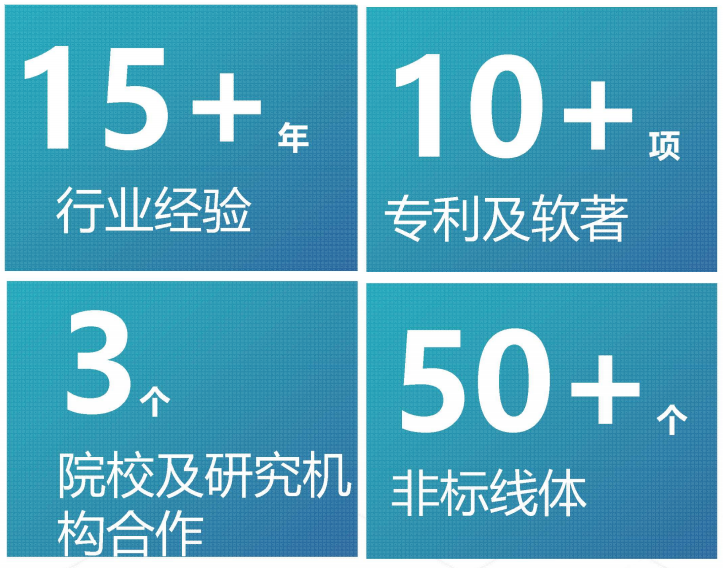 惠州市睿测信智能科技有限公司