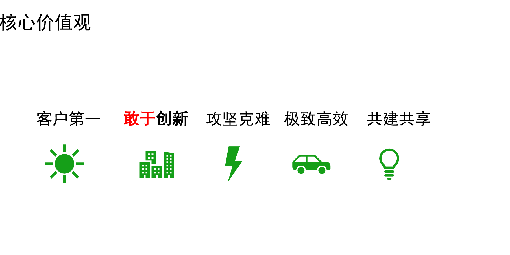 深圳市至尚绿能科技有限公司