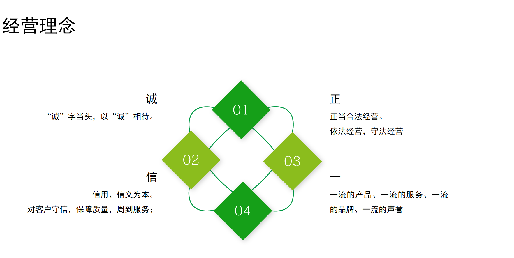 深圳市至尚绿能科技有限公司
