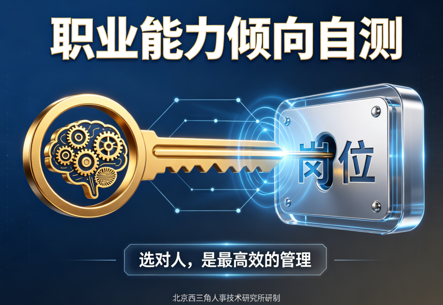 北京西三角人才测评网