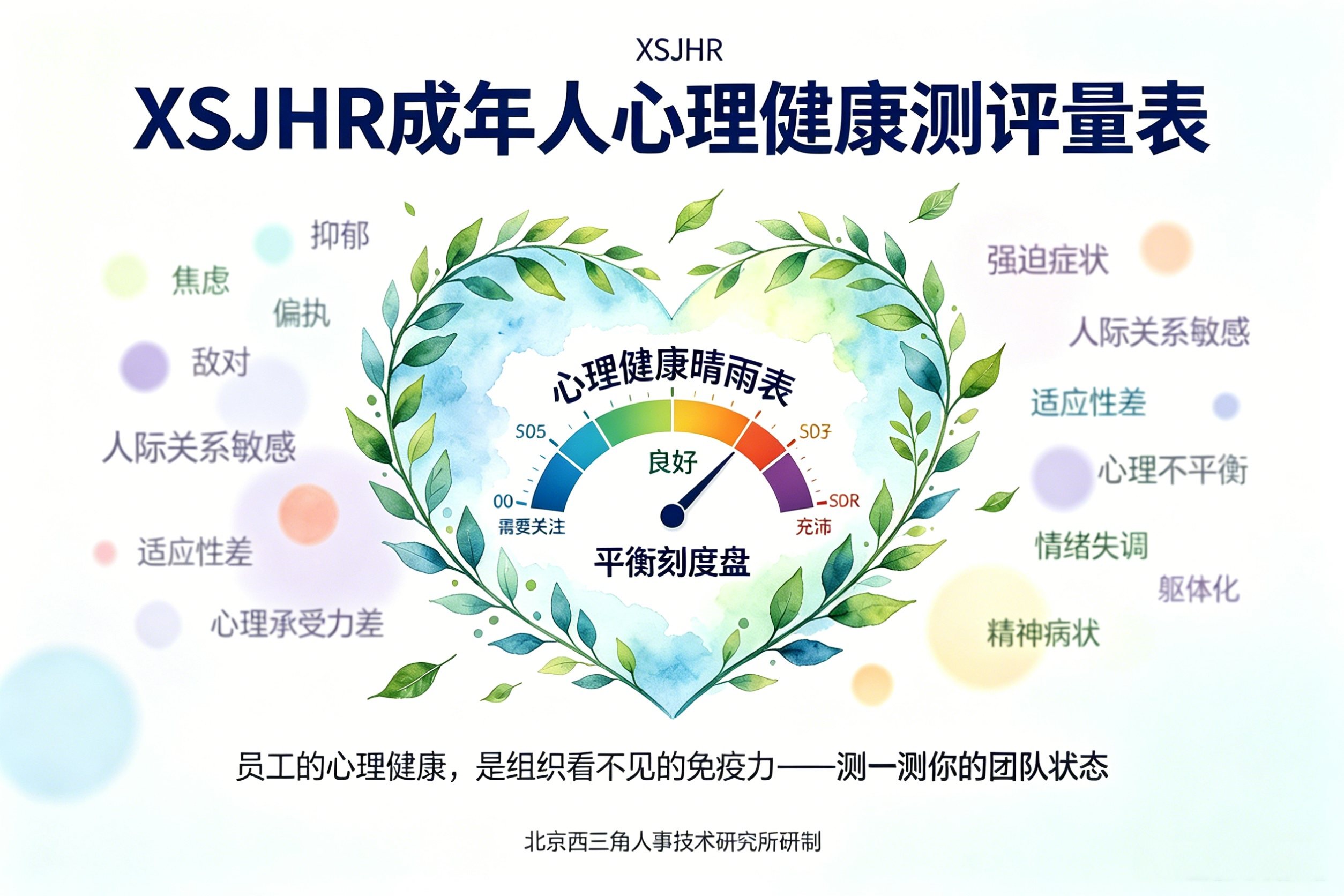 北京西三角人才测评网