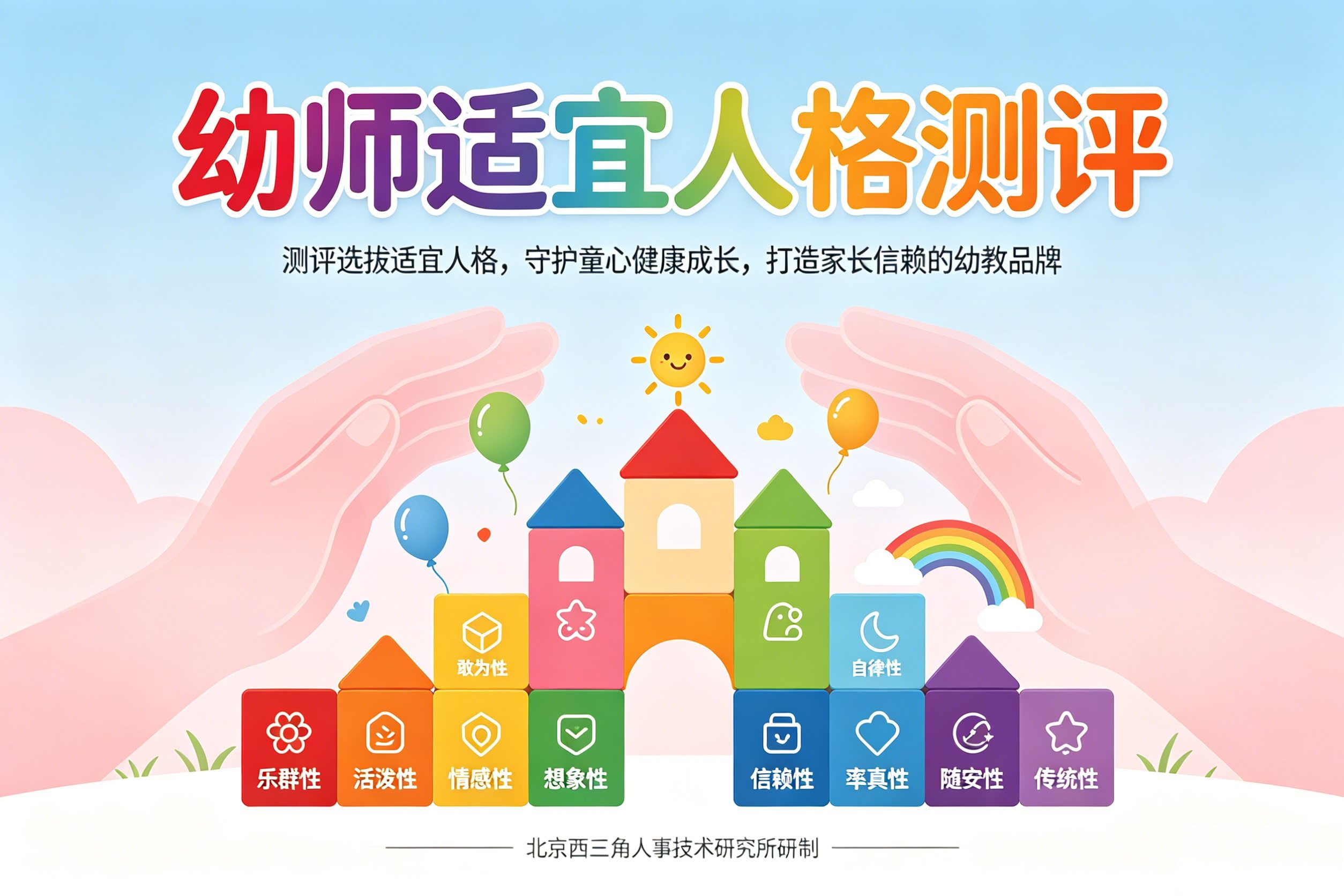 北京西三角人才测评网