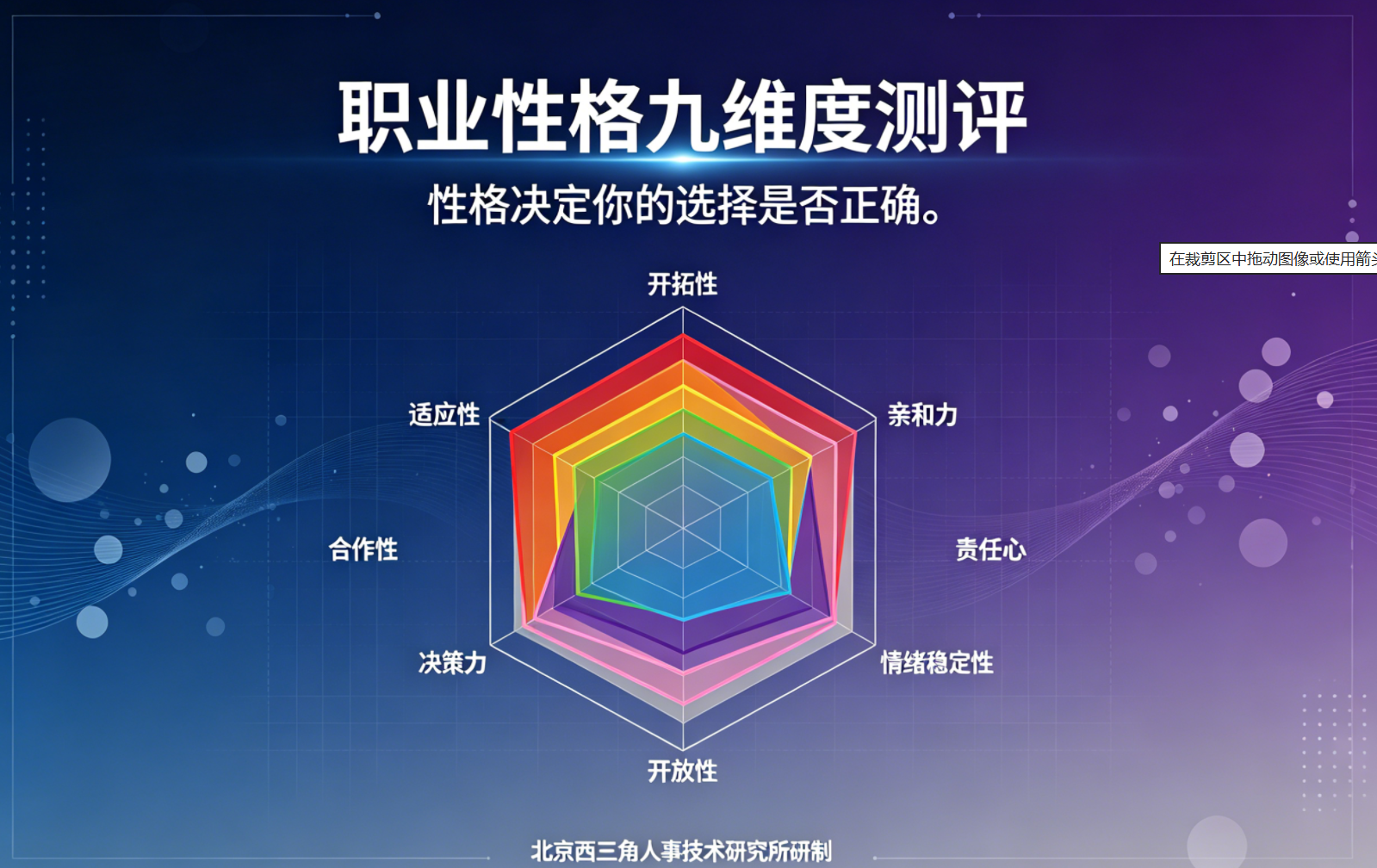 北京西三角人才测评网