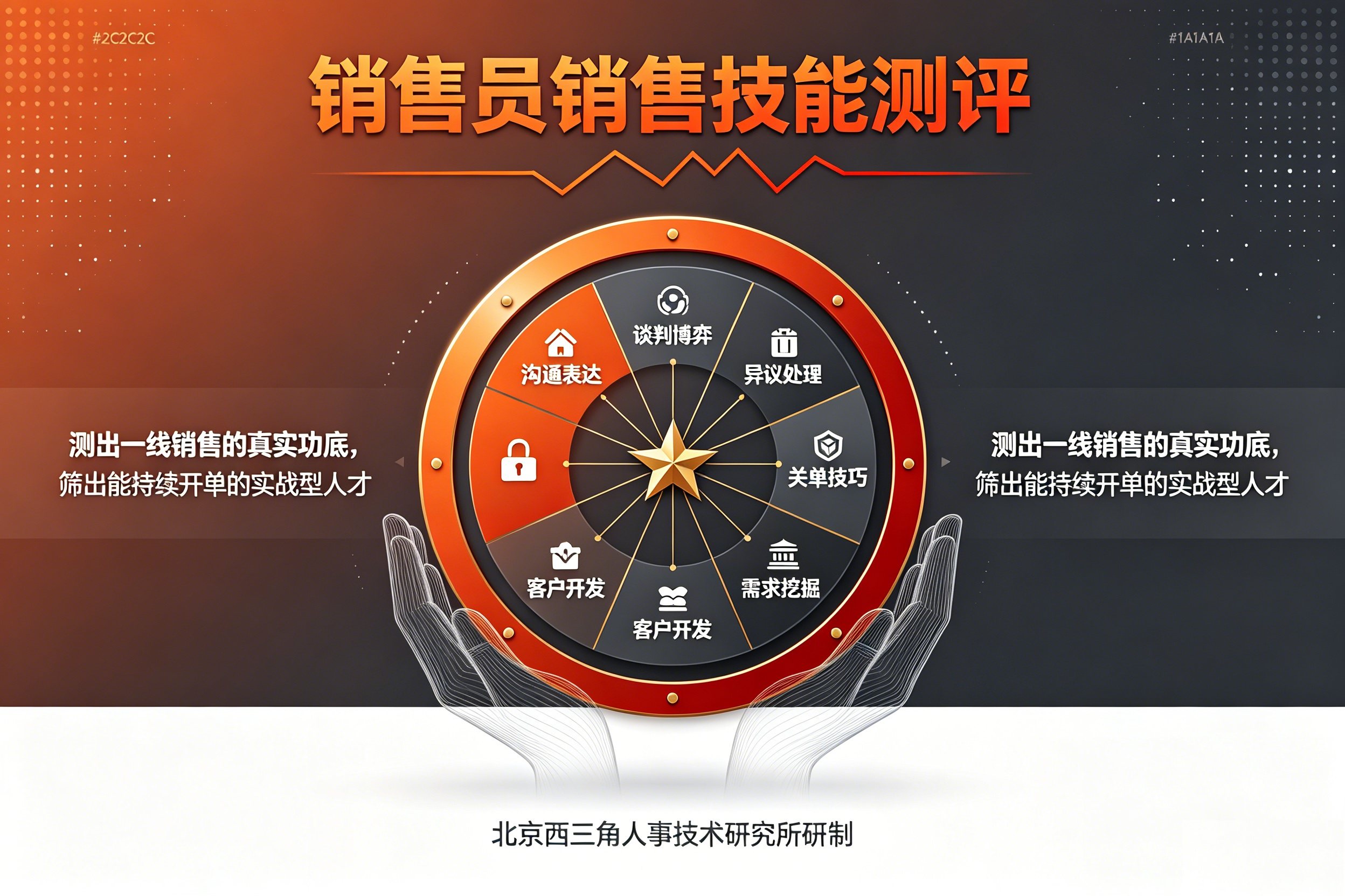 北京西三角人才测评网