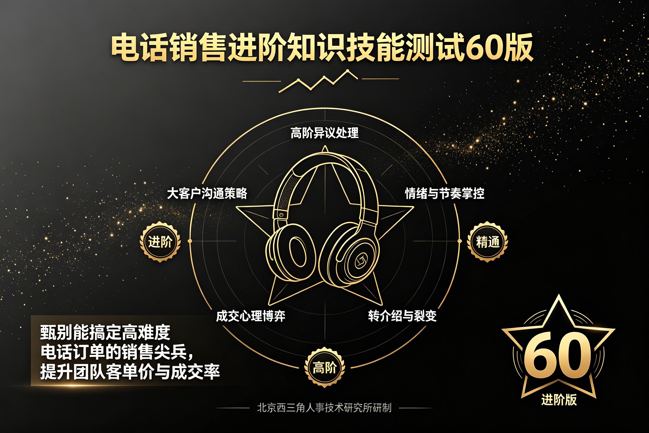 北京西三角人才测评网