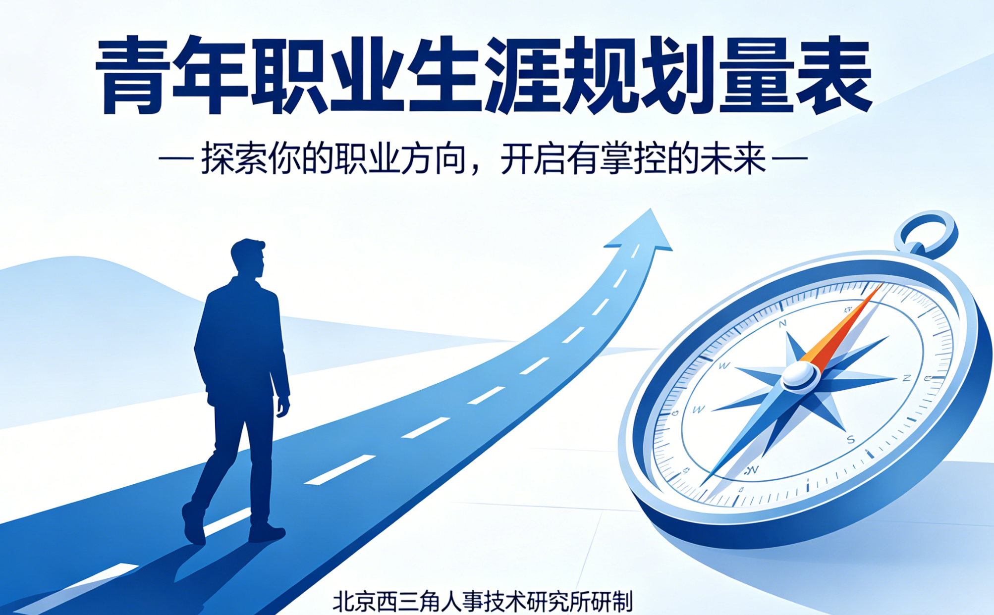北京西三角人才测评网