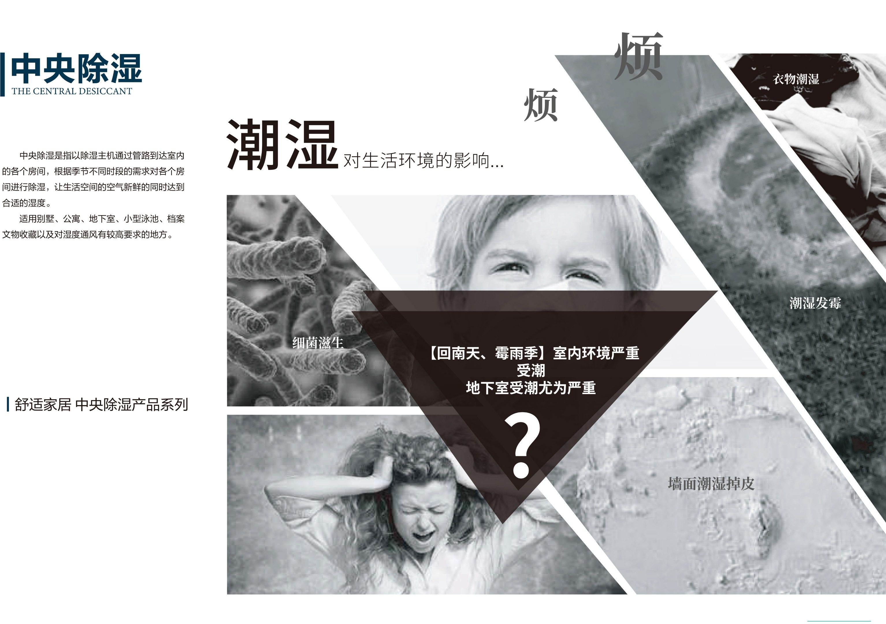 中央除湿