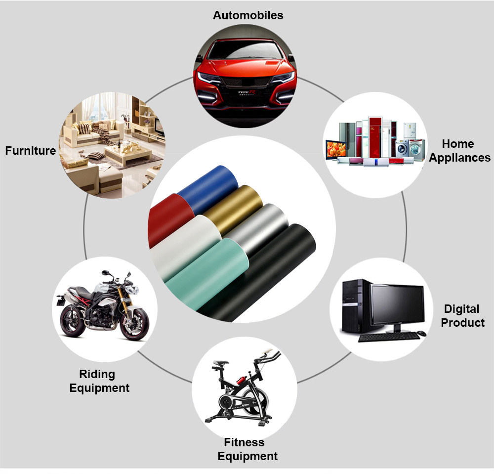 NewL Car Matte Vinyl Wrap Film Stickers and Decals Foil Bubble Free Decoration DIY Motorcycle Automobiles Auto Accessories (Orange, 150cm x 300cm)