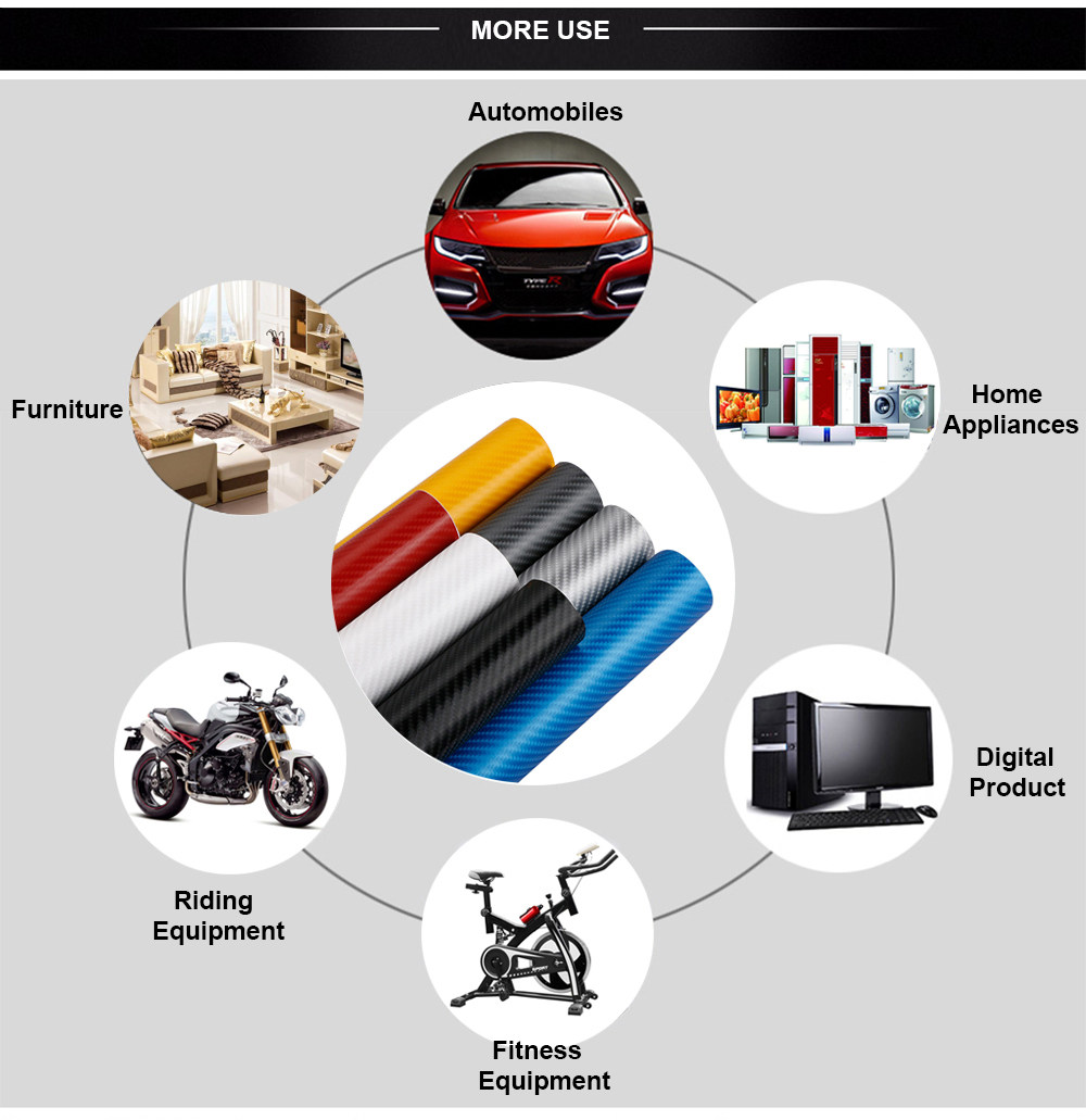 NewL 3D Carbon Fiber Vinyl Wrap Roll with Air Release Bubble Free Adhesive Film Contain Installation Tools (Gray, 150cm x 300cm)