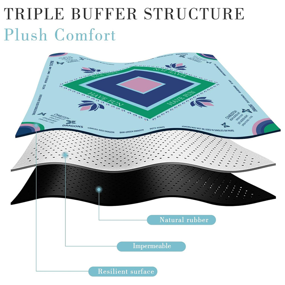 Silent Mahjong Mat Noise Reduction Technology Velvet Table Mat