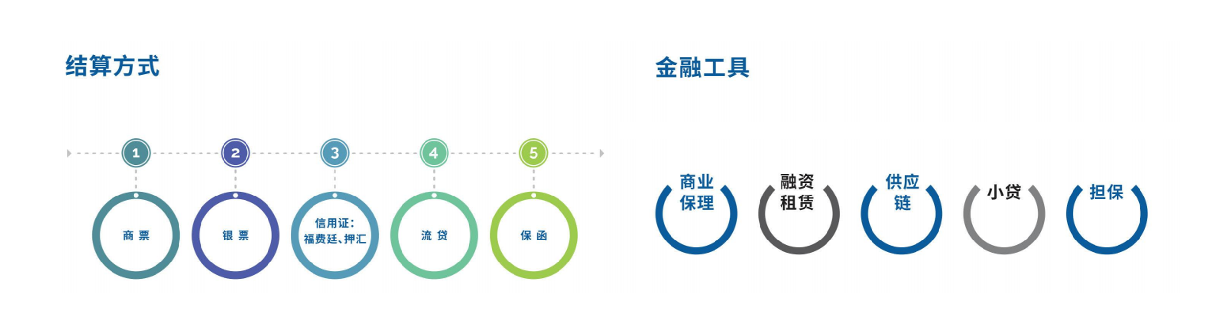 山东诚通能源集团有限公司