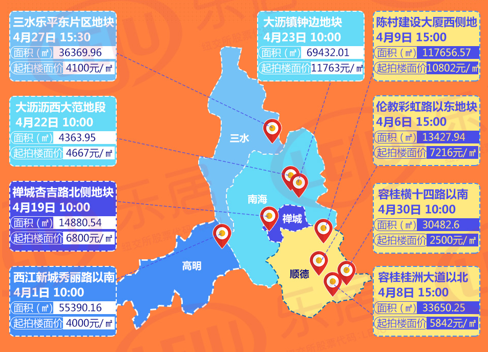 佛山市良乐管理咨询有限公司