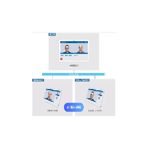 广州市中科数码科技有限公司