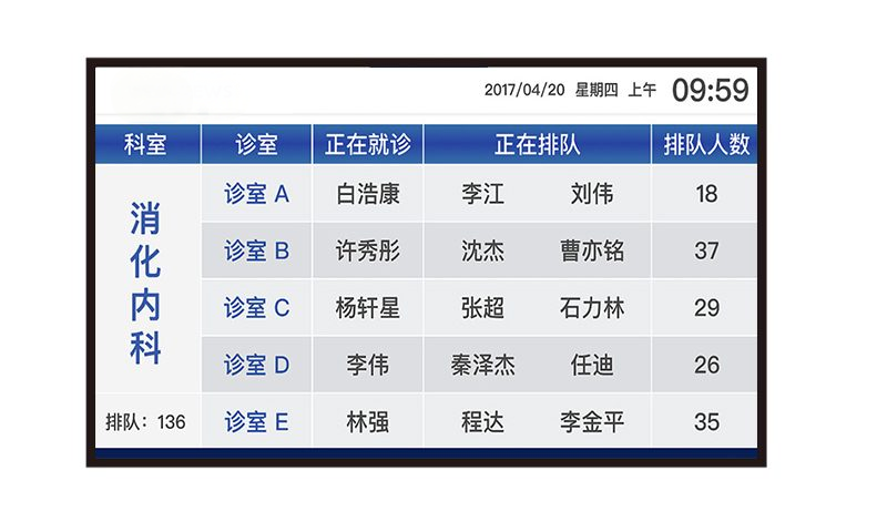 智慧门诊叫号屏