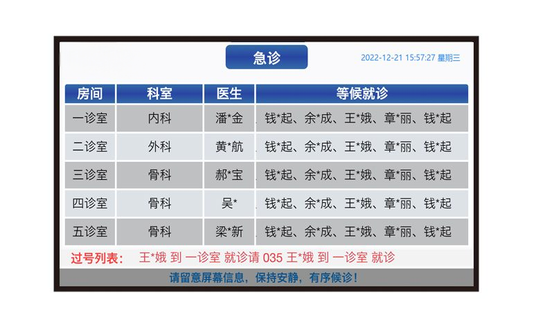 科室候诊一级分诊综合屏