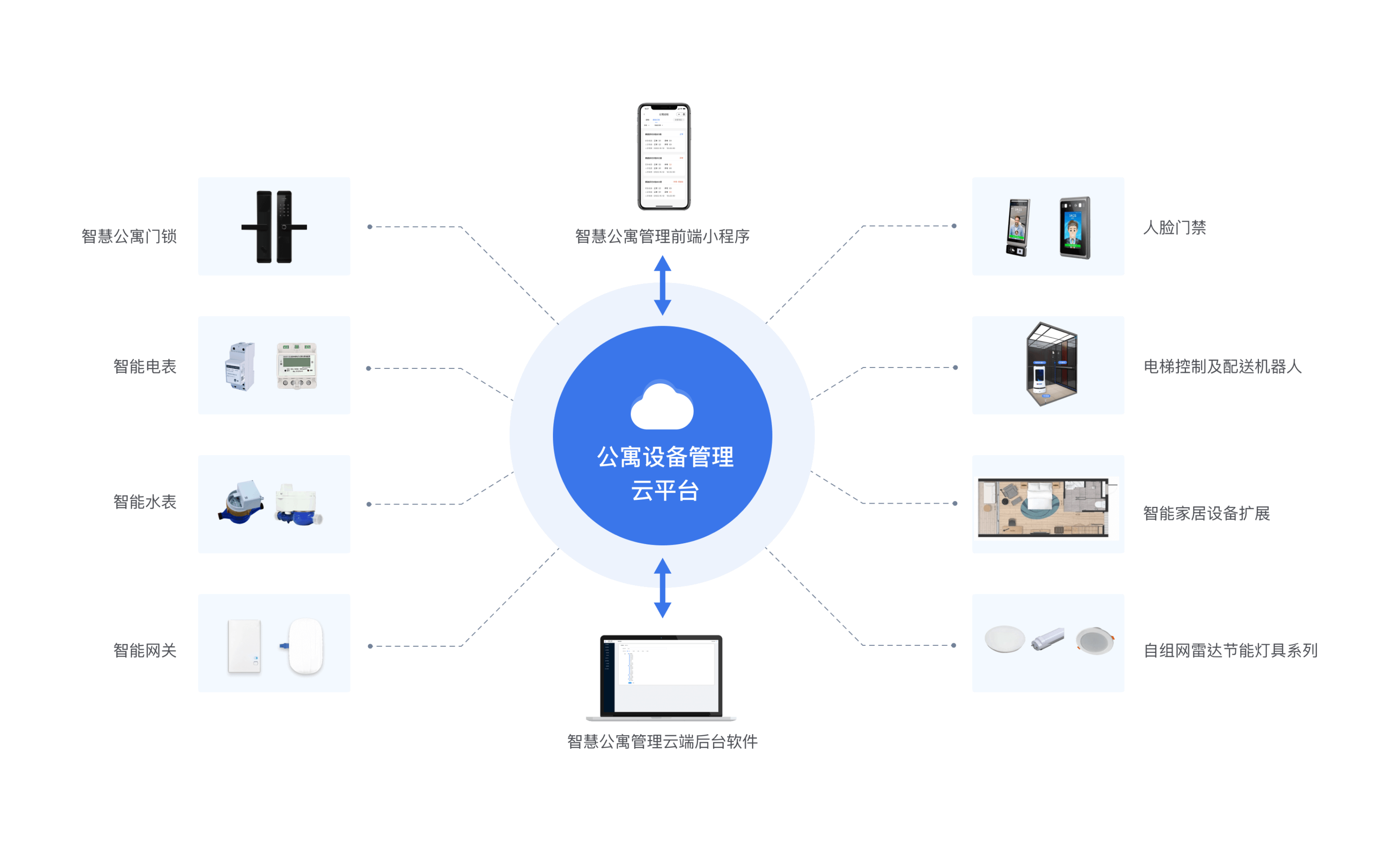 厦门兴格安科技有限公司