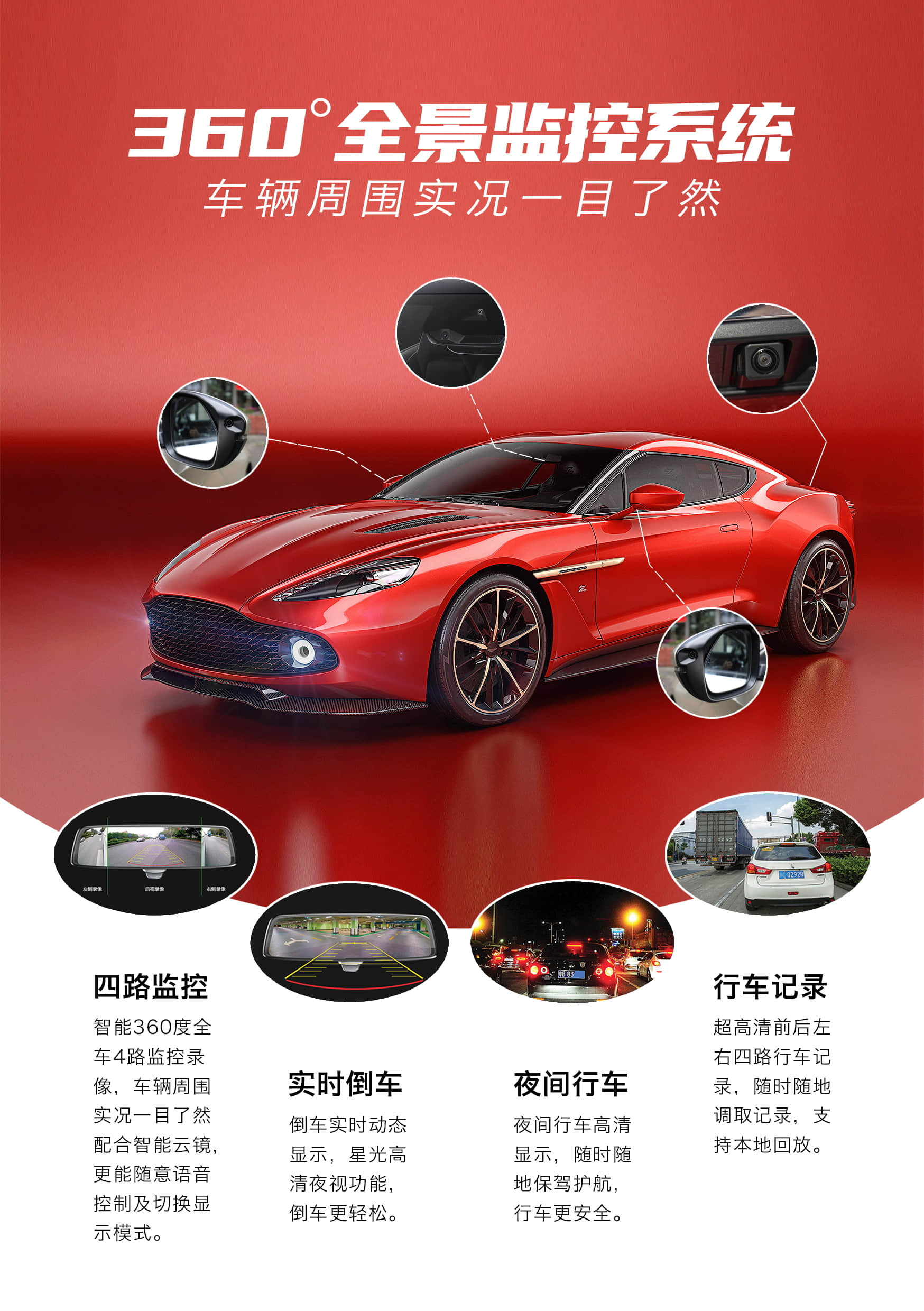 360全景监控系统
