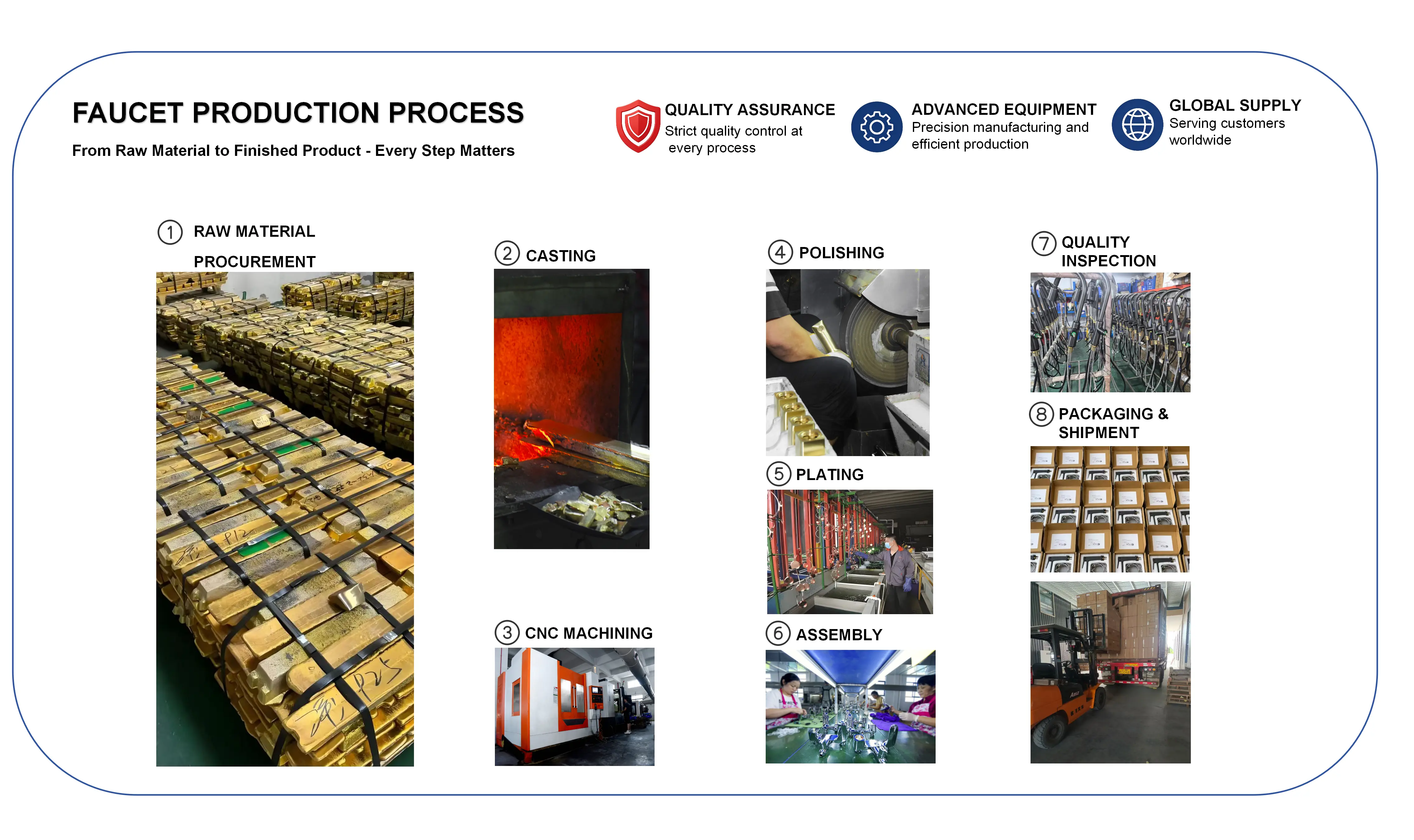 WoTech Industries Co., Ltd.