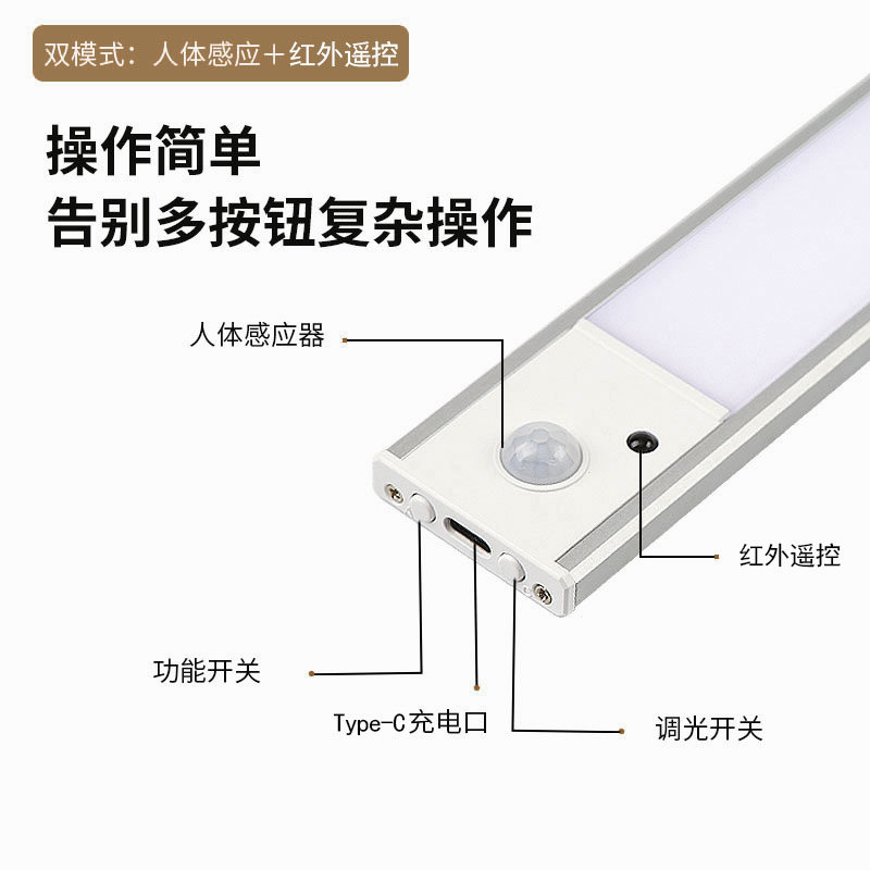 PC泛光人体感应灯