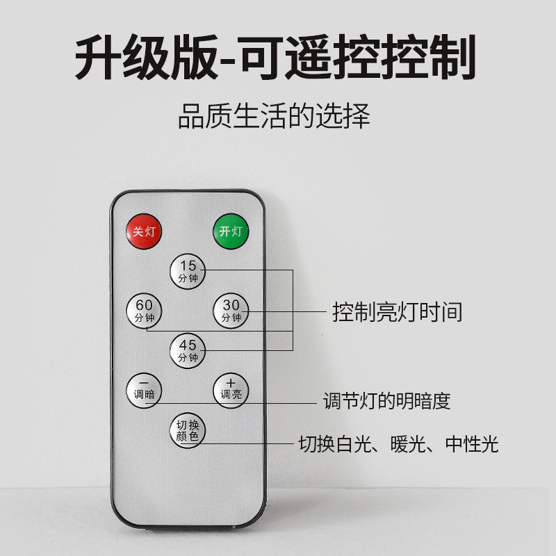 PC猫眼人体感应灯