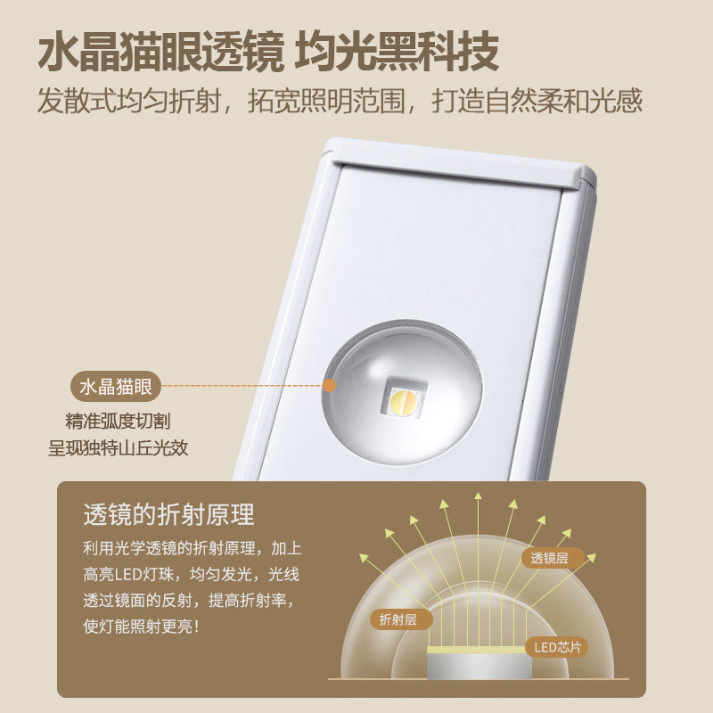 PC猫眼人体感应灯