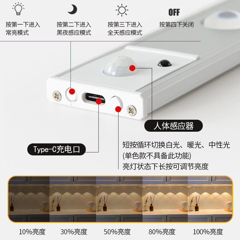 铝款猫眼人体感应灯