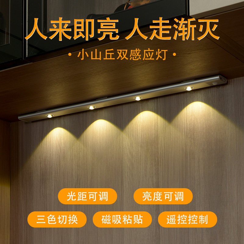 铝款猫眼人体感应灯