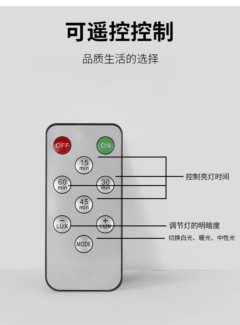 直发光人体感应灯