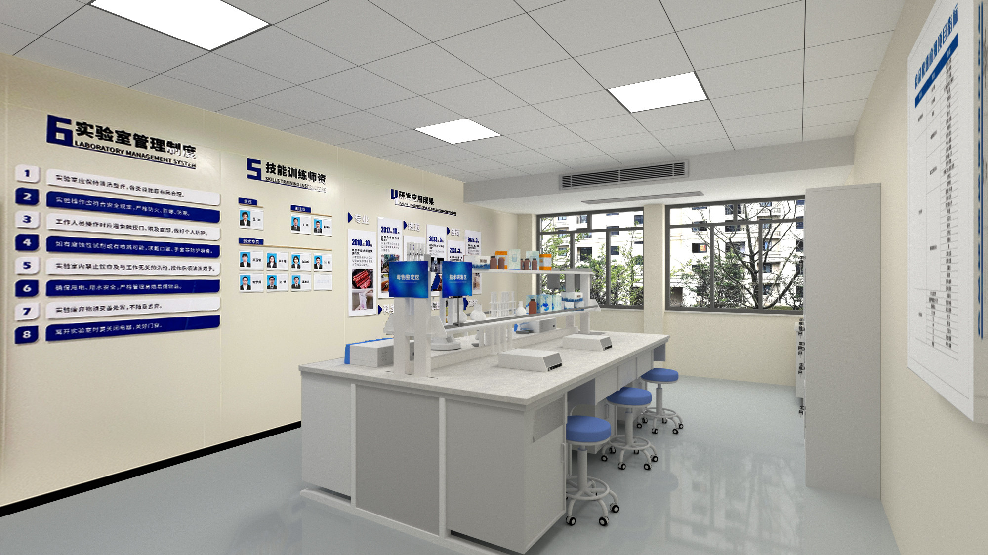 食品安全检测实验室