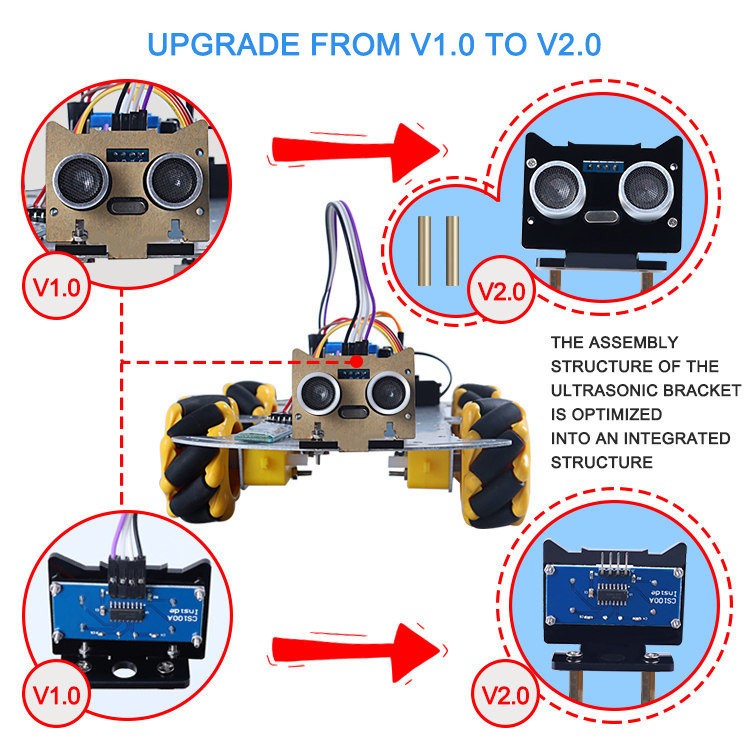 Top Quality DIY 4WD Single Layer Aluminum Alloy Chassis Smart Robot Car Remote Control Kit For Mecanum
