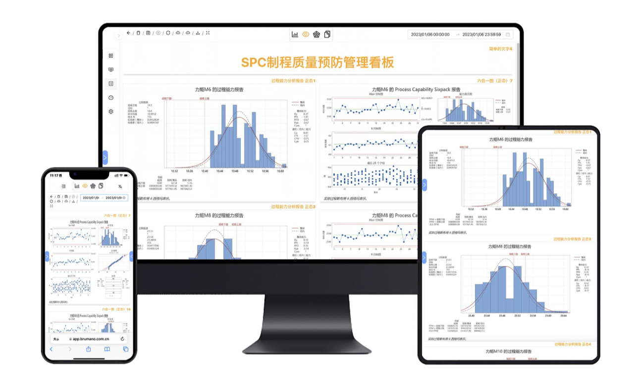 释放DOE的能量，快速确定最佳工艺设置，节省时间、成本和资源