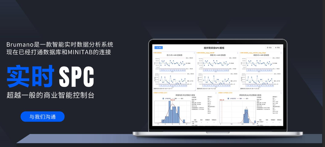 Minitab