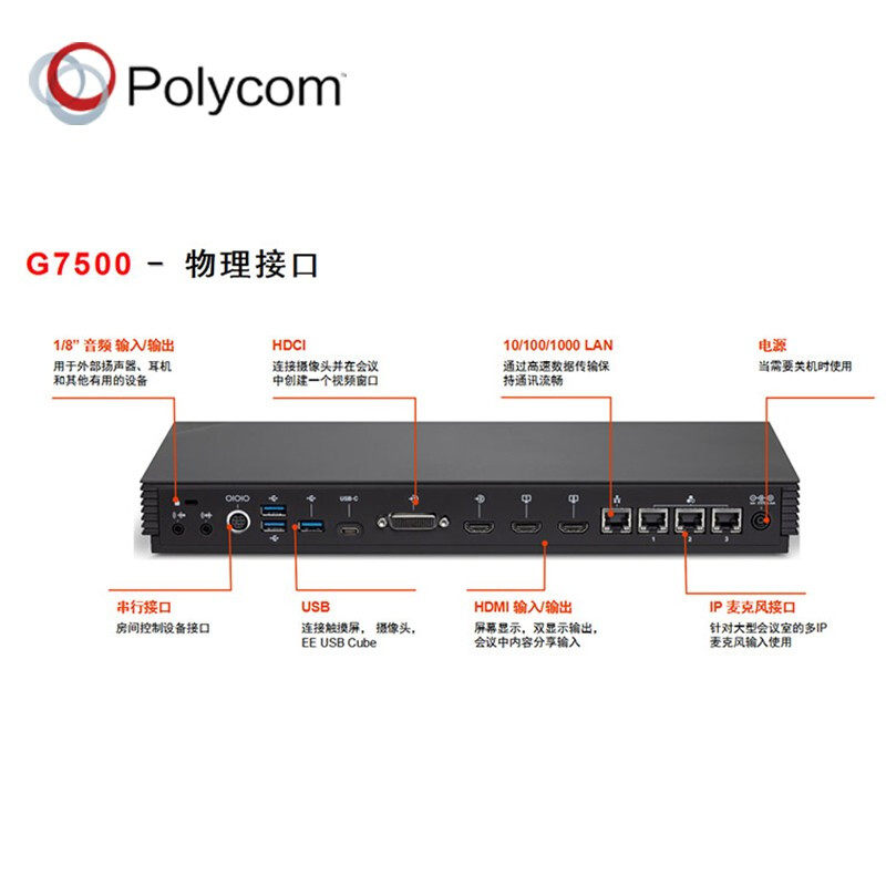 Poly G7500