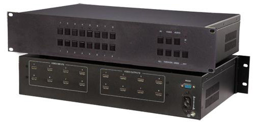 HDMI矩阵切换器 SD-HDMI0808