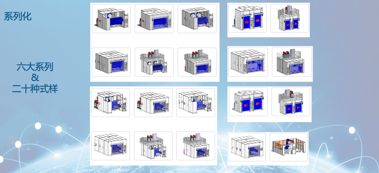 *****机器人有限公司从标准化到系列化