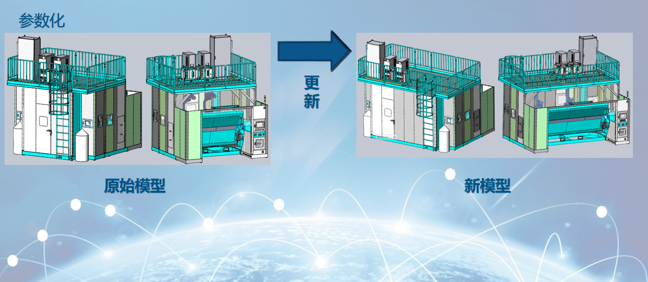*****机器人有限公司从标准化到系列化