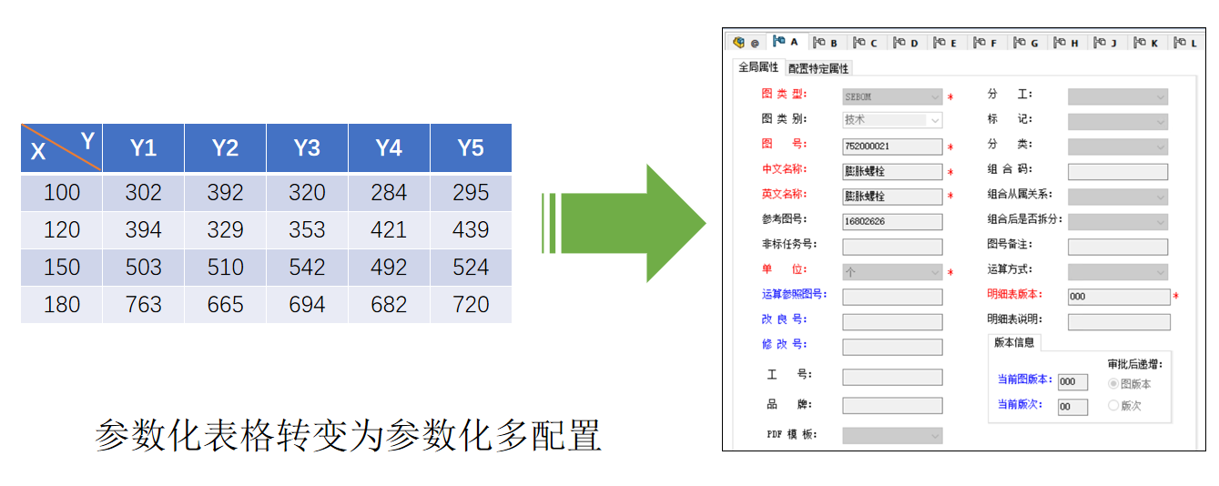 *****电梯有限公司数字化转型
