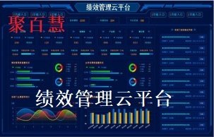 医院绩效管理云平台
