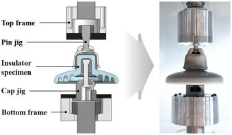 Mechanical property evaluation according to alumina content of aged porcelain insulator