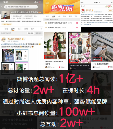 Melissa梅丽莎 微博+小红书内容投放