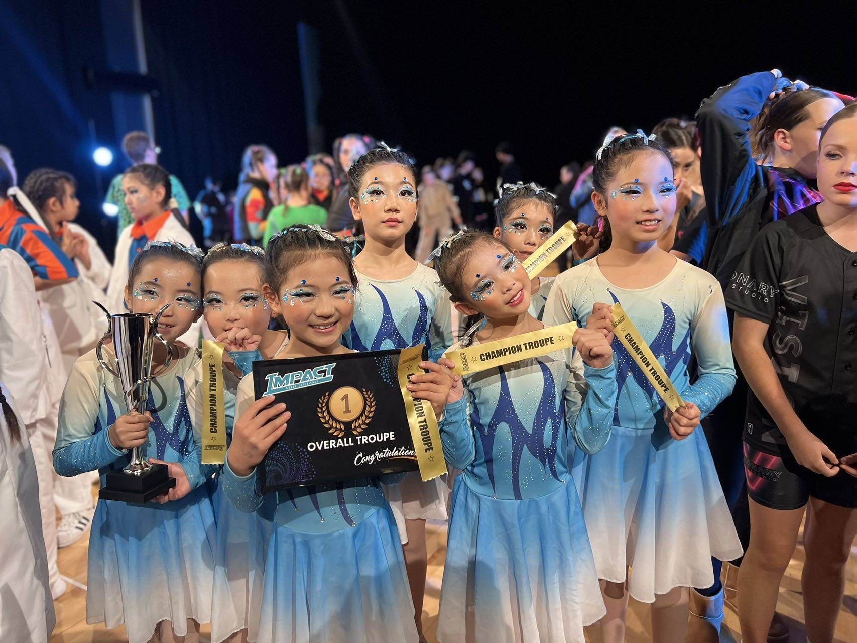 2023“Impact” group dance Christchurch 1st.