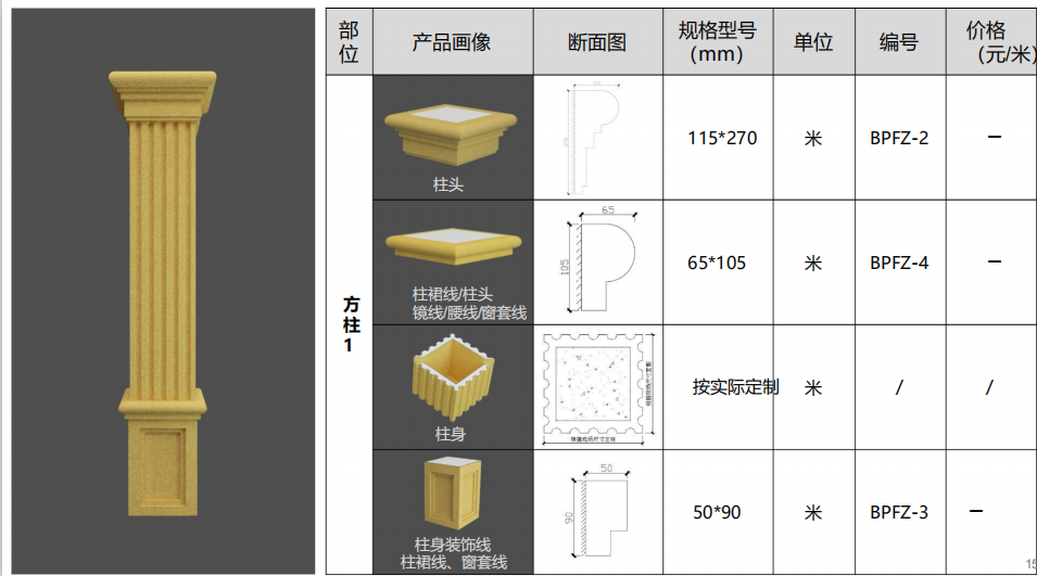 EPS罗马柱