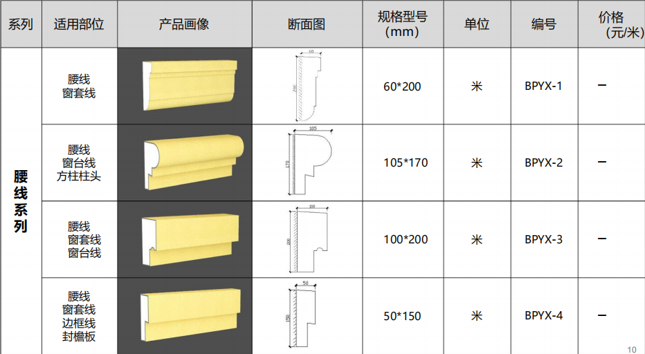 EPS檐口线