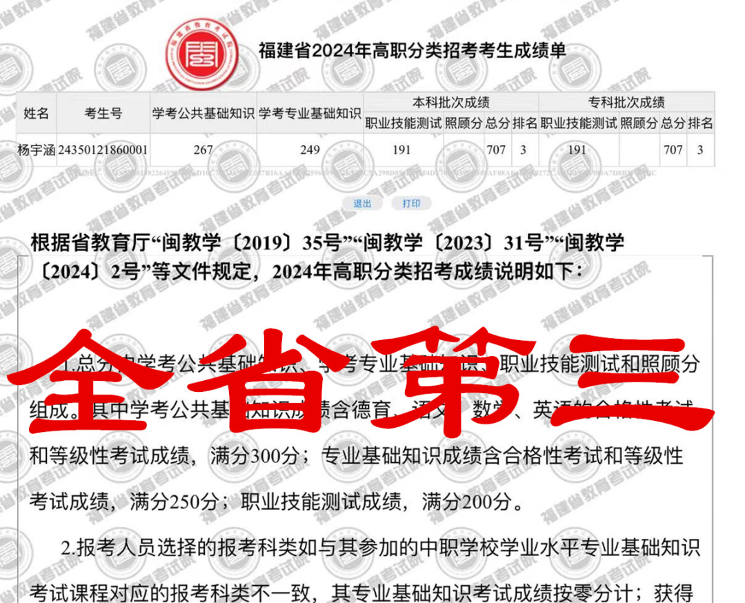 喜报  中职医药卫生类本科上线人数全省第一